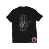 Palmistry Hand